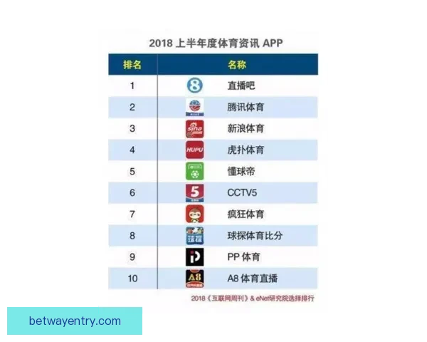 世界杯足球赛竞猜赔率解析与热门投注策略全攻略